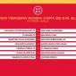 Resto de emparejamientos de la tercera eliminatoria de la Copa del Rey.